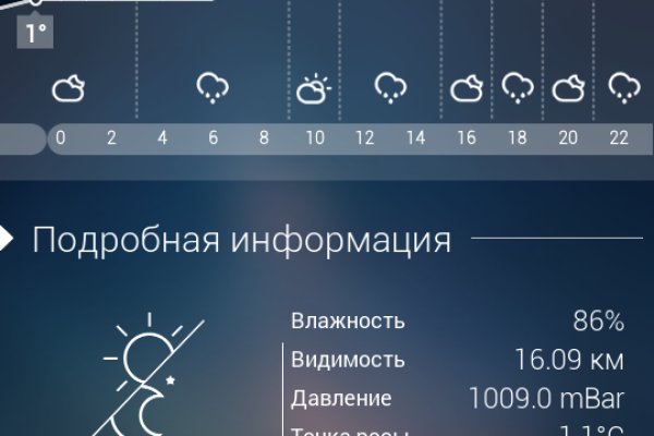 Кракен площадка зеркало