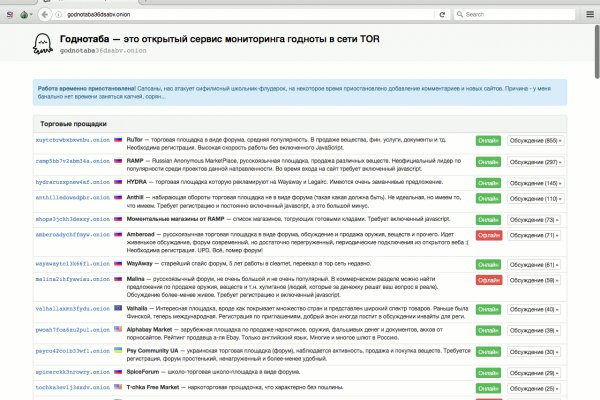 BlackSprut сайт анонимных продаж ссылка